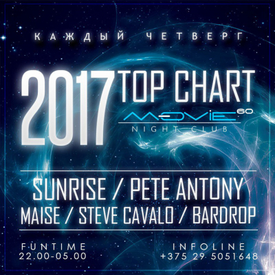 TOP CHART